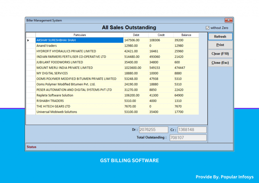 Total Receivable Outstading